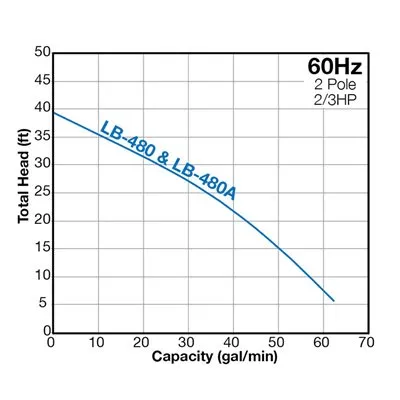LB-480-62_2-B.webp