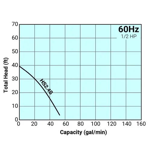 o-Curves  HS2.4S copy.webp