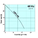 o-Curve LSC14S copy.webp